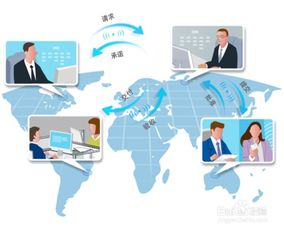 8manage人工智能项目管理方法在基础软件开发中的应用